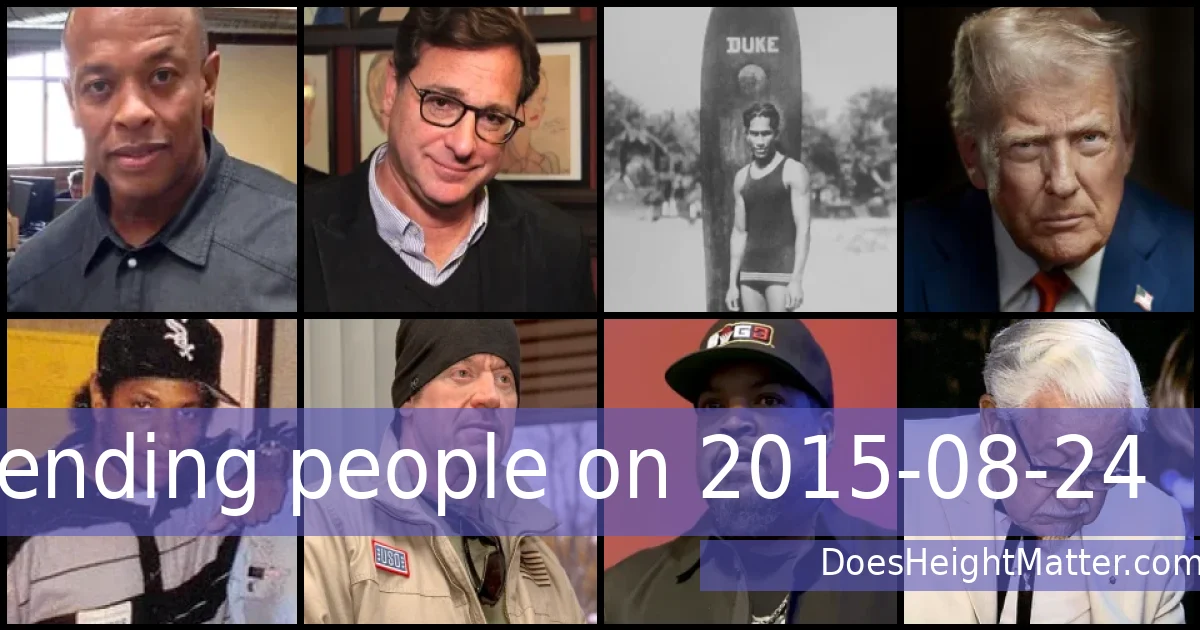 Trending people on 2015-08-24