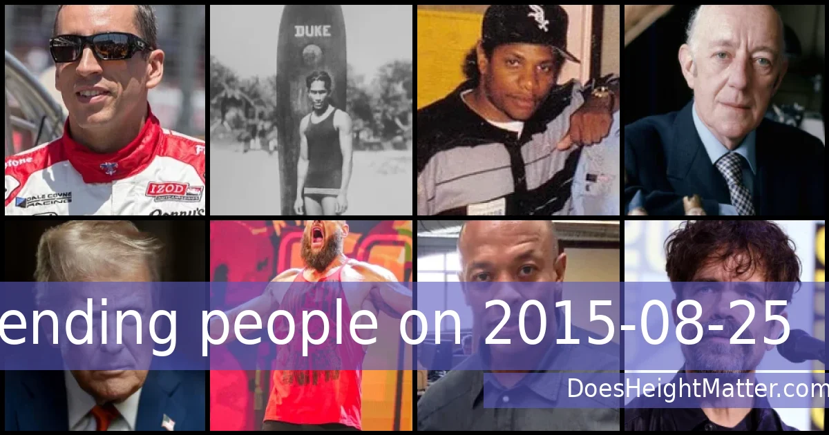 Trending people on 2015-08-25