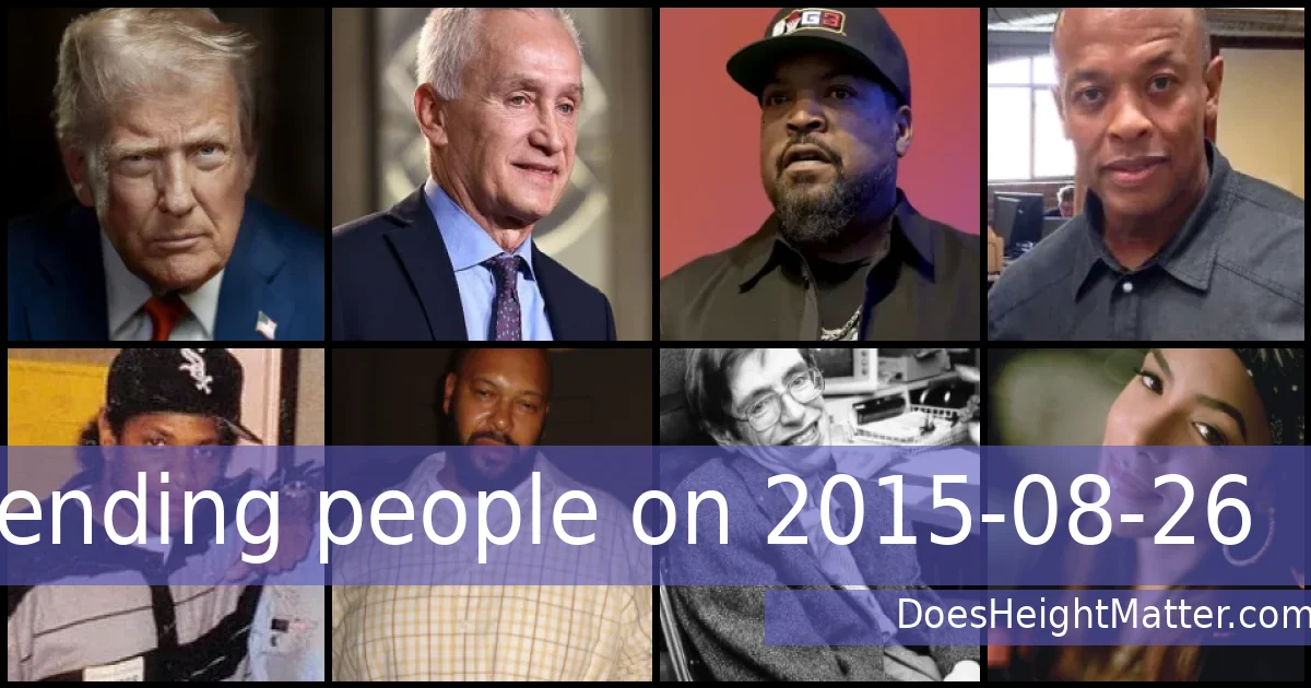 Trending people on 2015-08-26