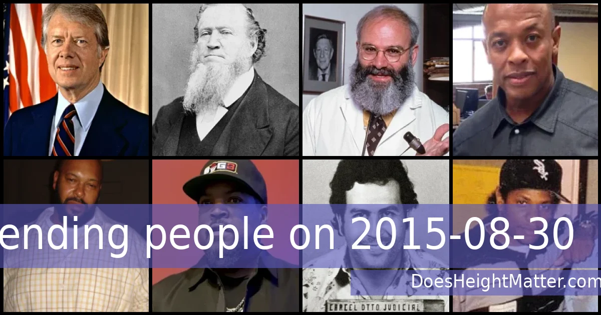 Trending people on 2015-08-30