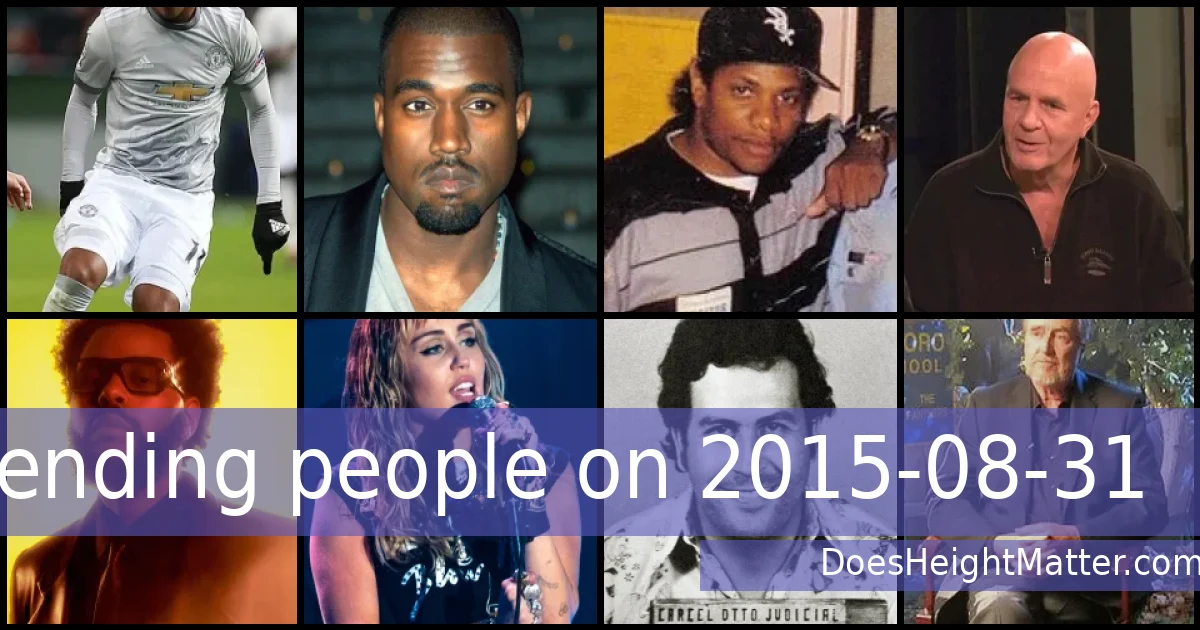 Trending people on 2015-08-31