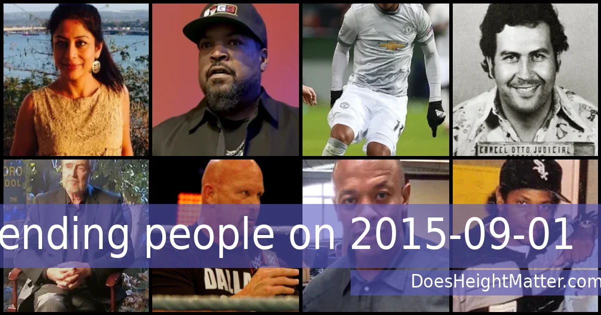 Trending people on 2015-09-01