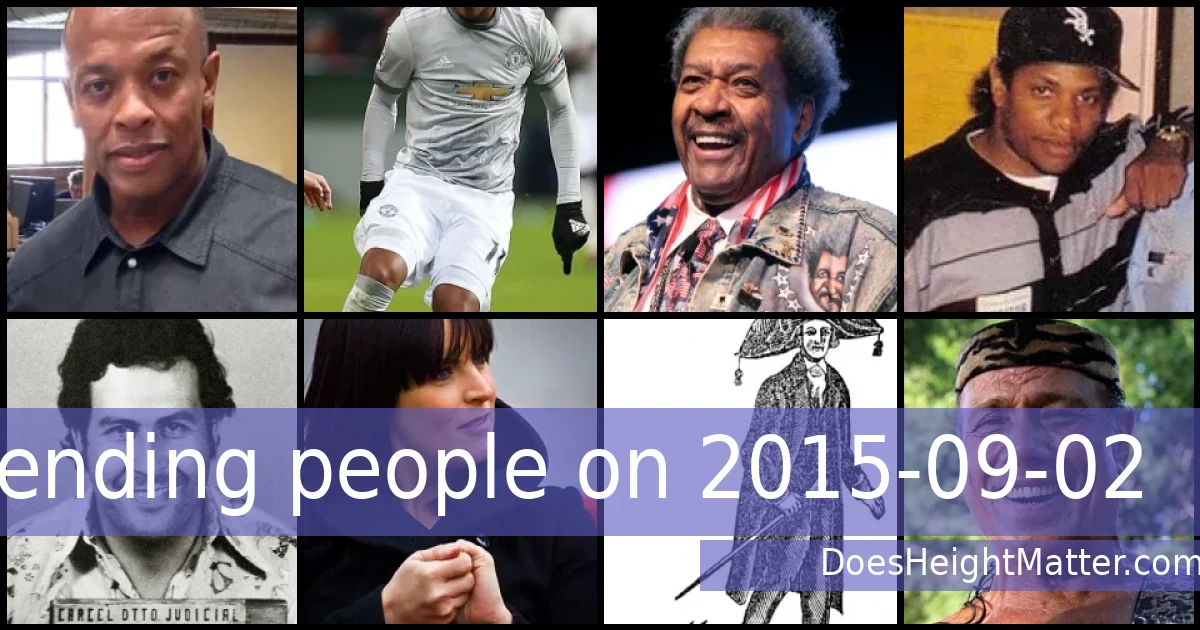 Trending people on 2015-09-02