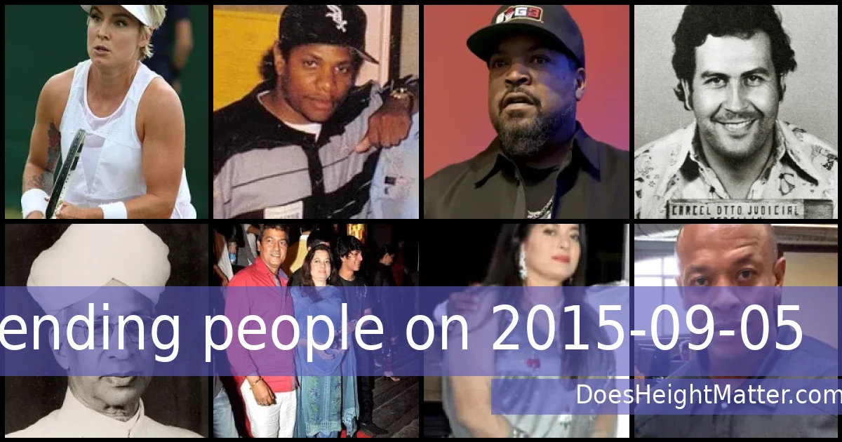Trending people on 2015-09-05