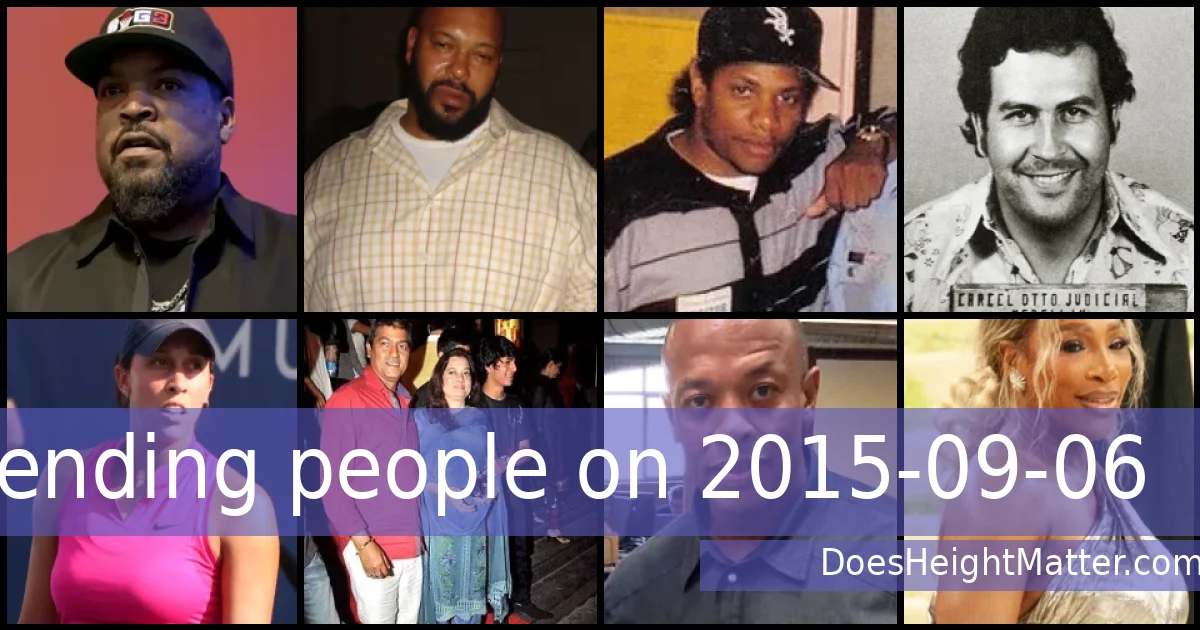Trending people on 2015-09-06