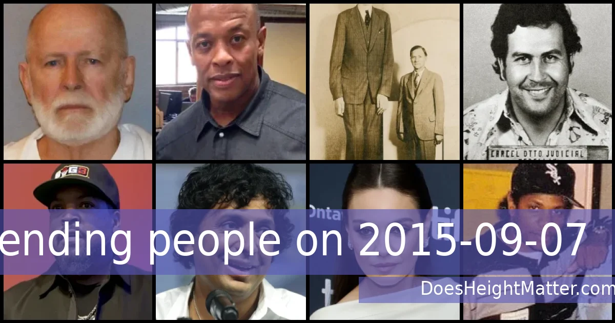 Trending people on 2015-09-07