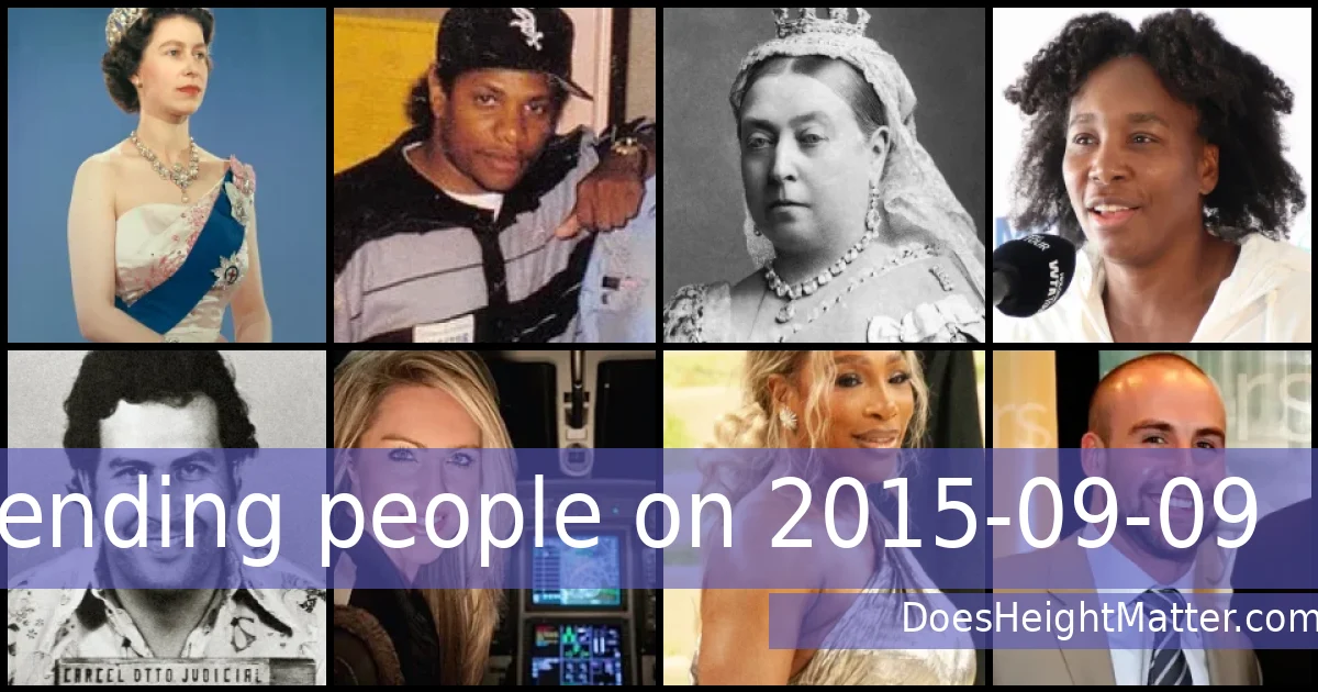 Trending people on 2015-09-09