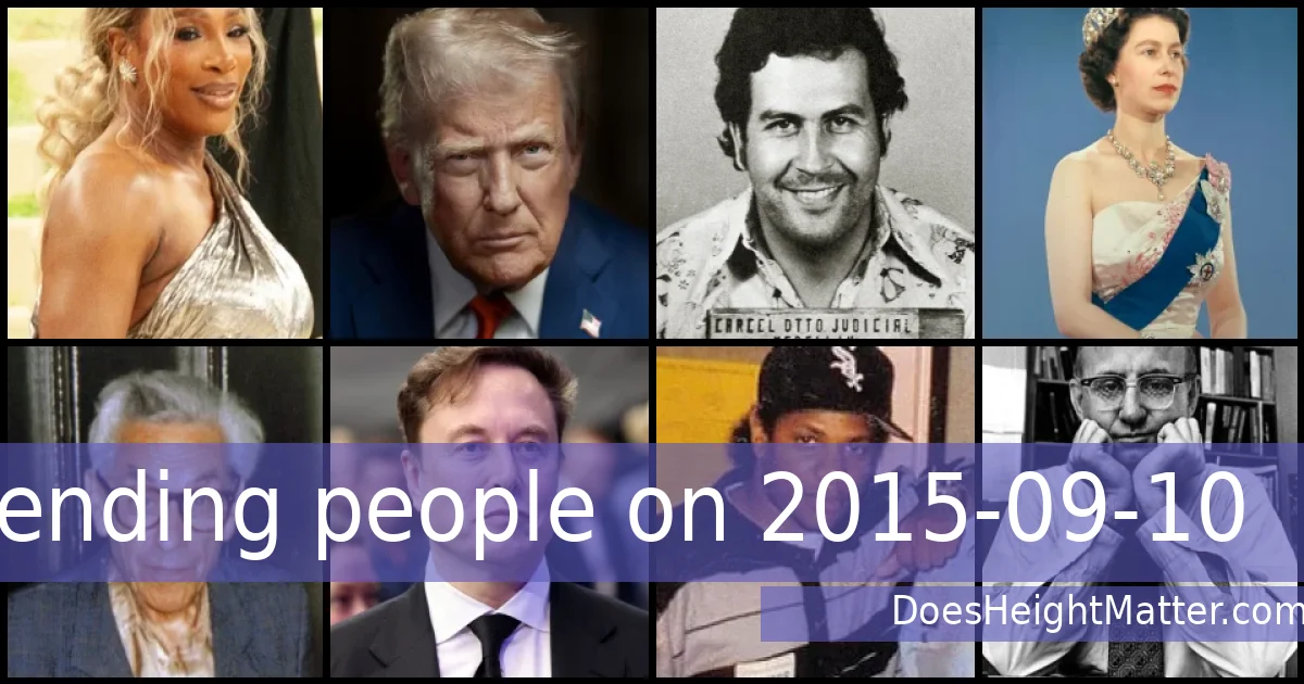 Trending people on 2015-09-10