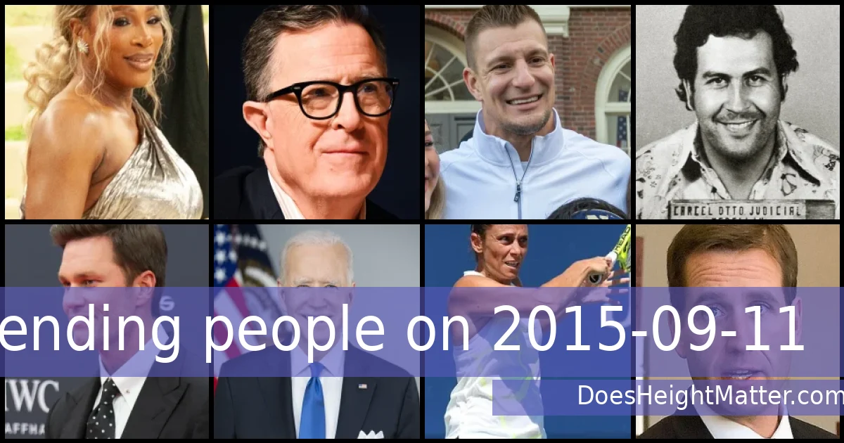Trending people on 2015-09-11