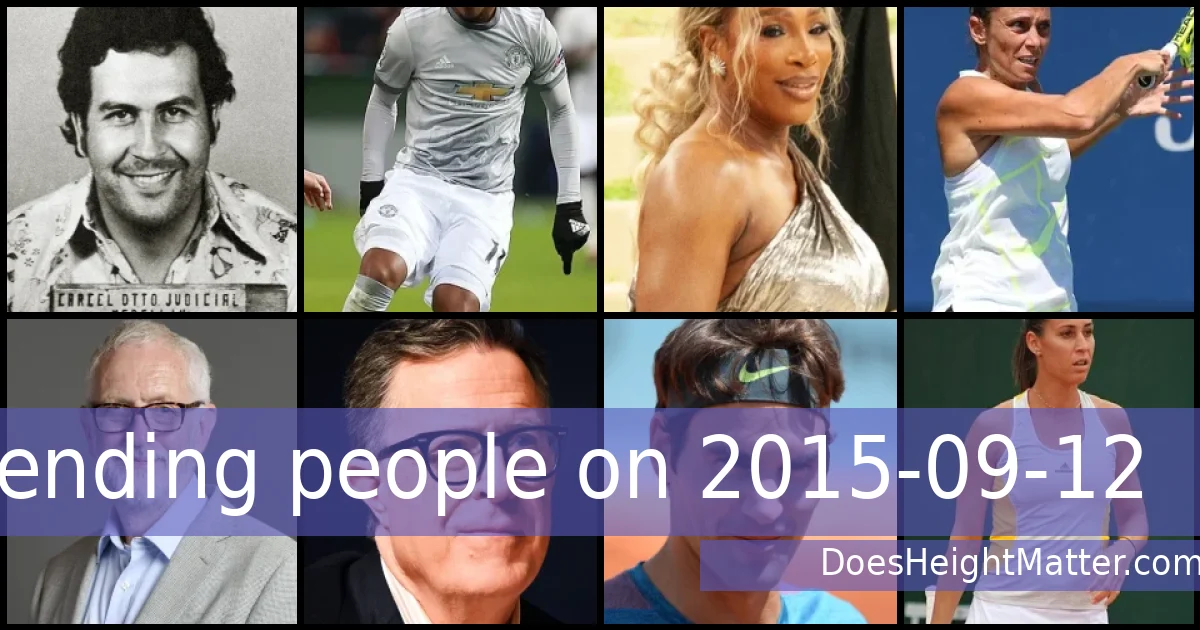 Trending people on 2015-09-12