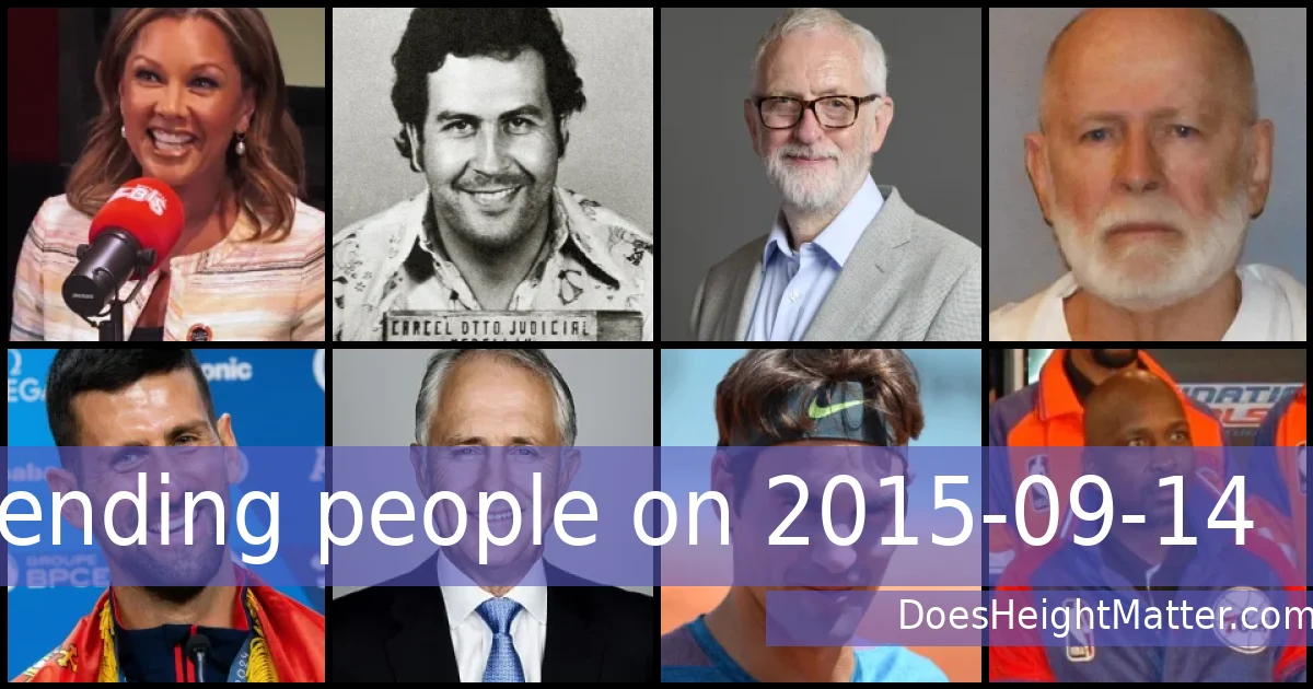 Trending people on 2015-09-14