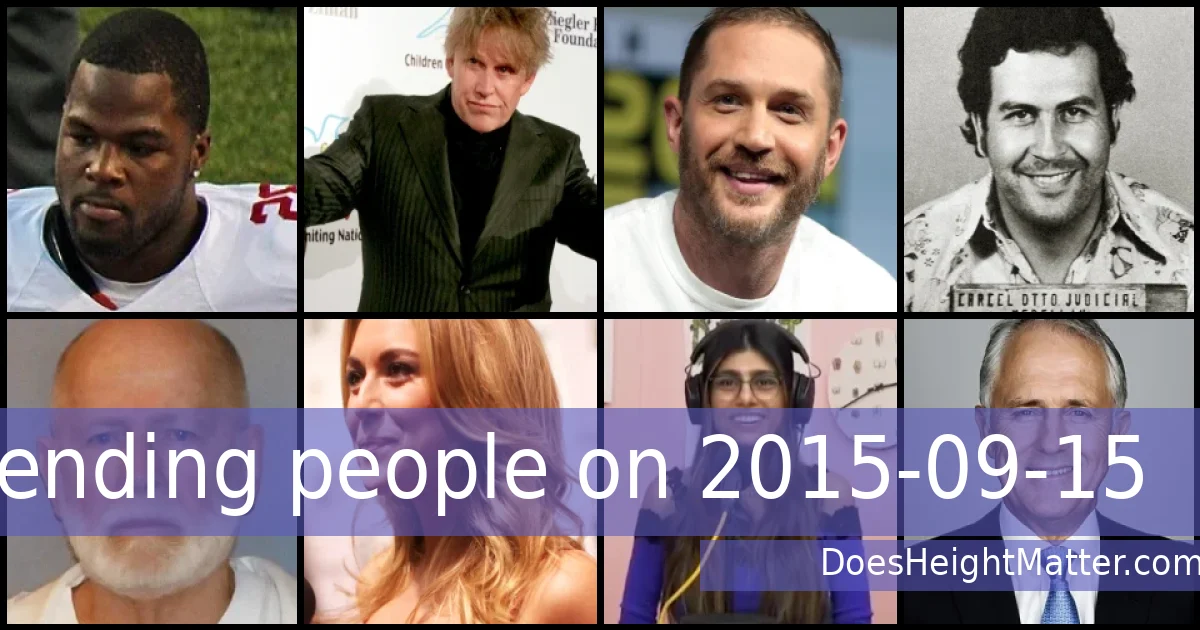 Trending people on 2015-09-15