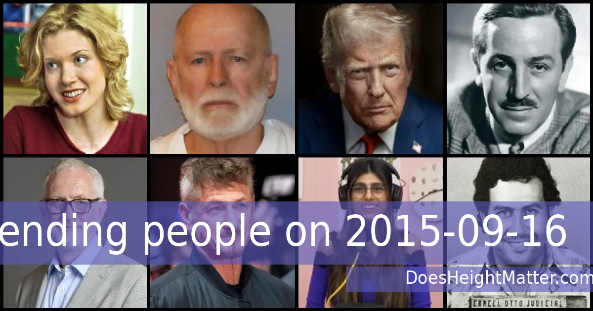 Trending people on 2015-09-16