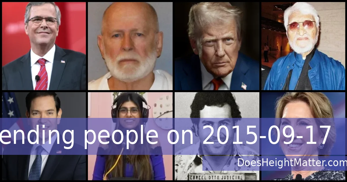 Trending people on 2015-09-17