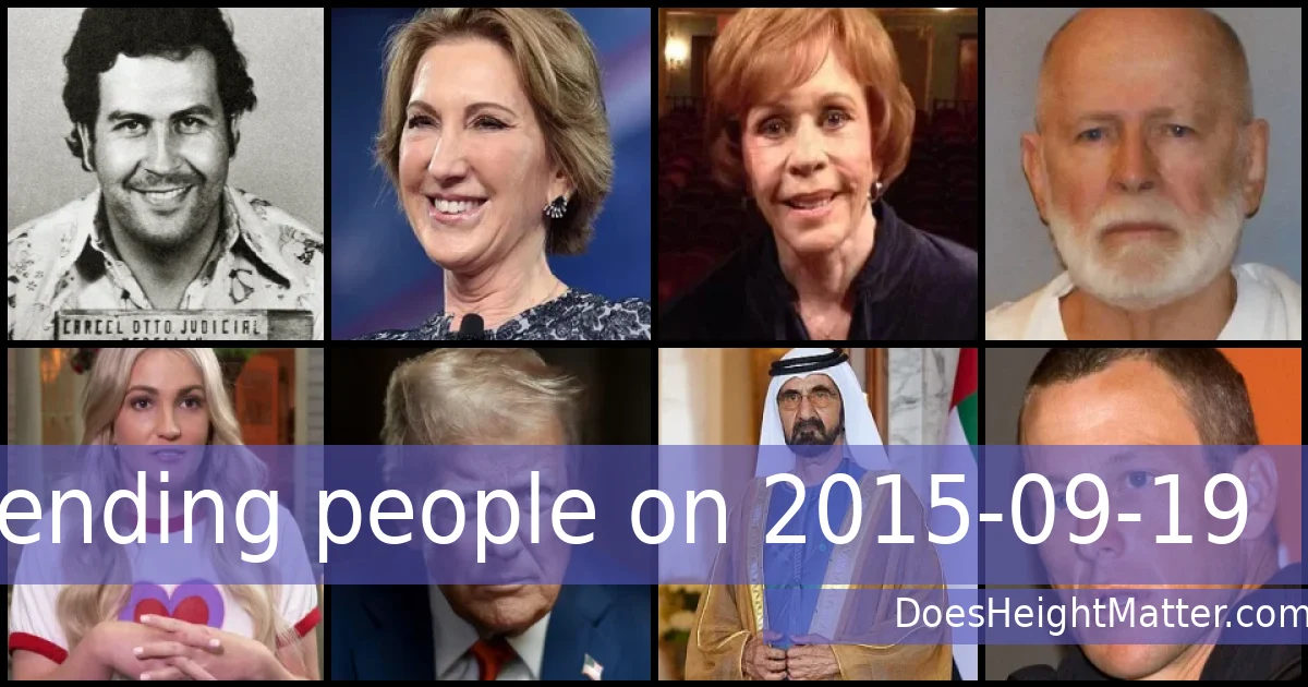 Trending people on 2015-09-19