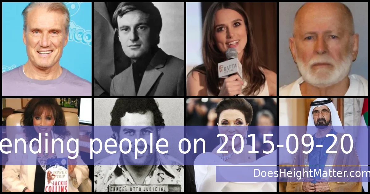 Trending people on 2015-09-20