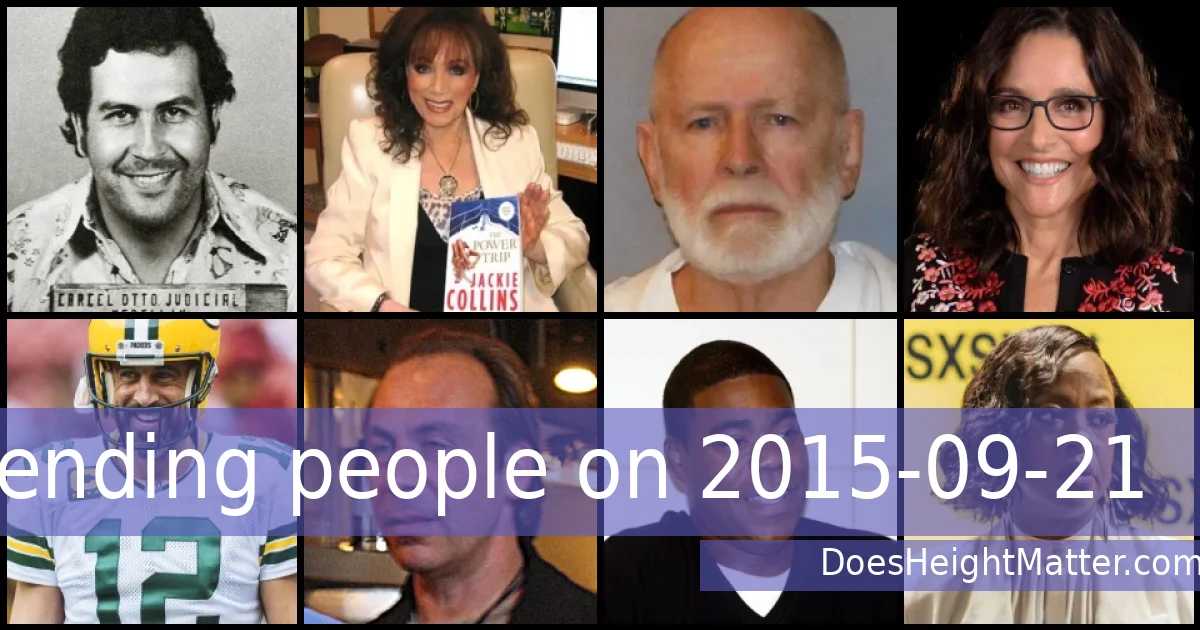 Trending people on 2015-09-21