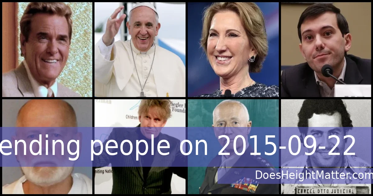 Trending people on 2015-09-22