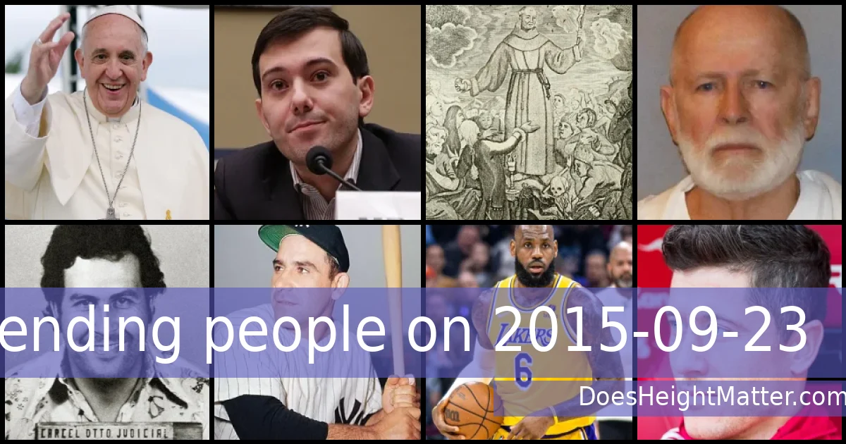 Trending people on 2015-09-23