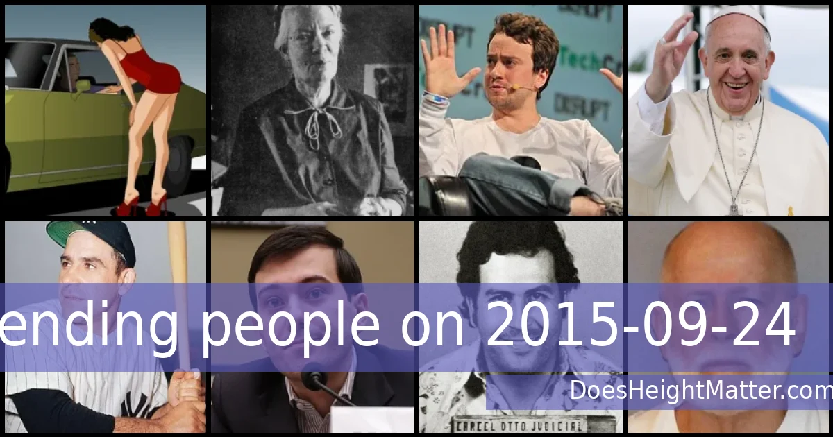 Trending people on 2015-09-24