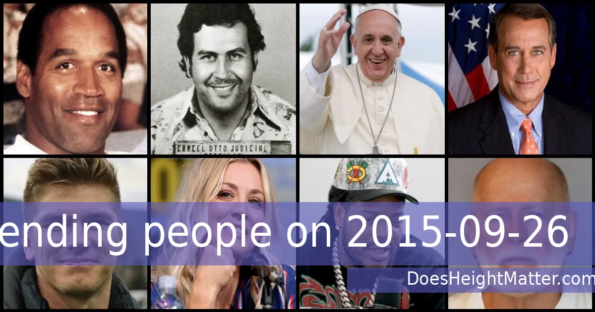 Trending people on 2015-09-26