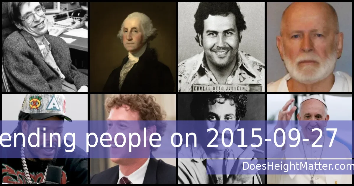 Trending people on 2015-09-27