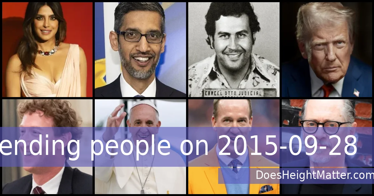 Trending people on 2015-09-28