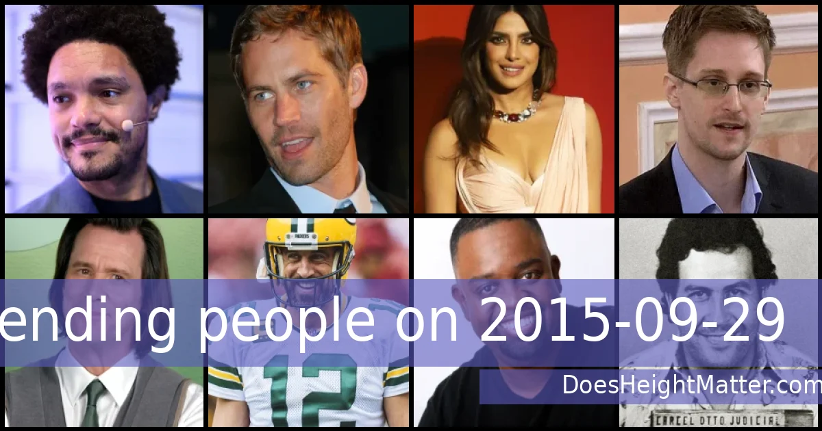 Trending people on 2015-09-29