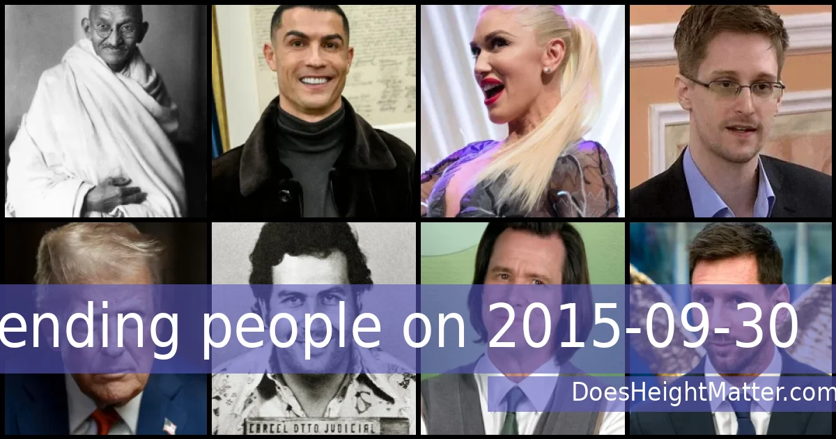 Trending people on 2015-09-30