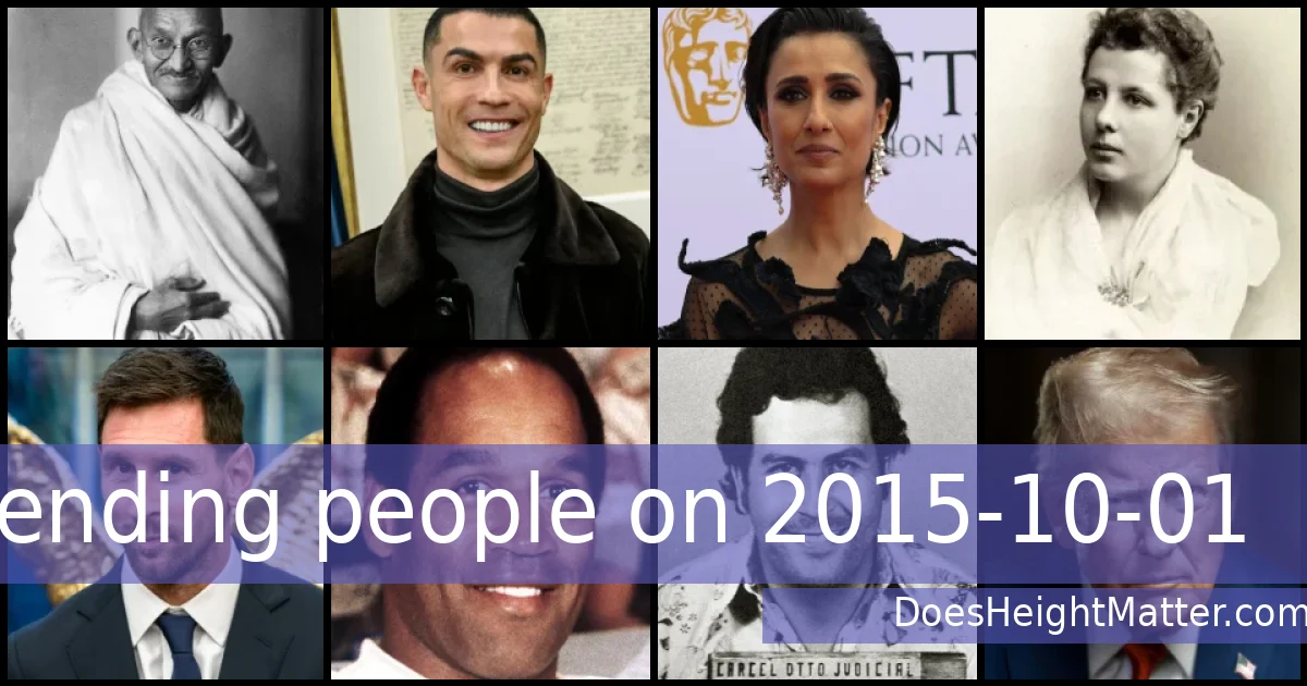 Trending people on 2015-10-01