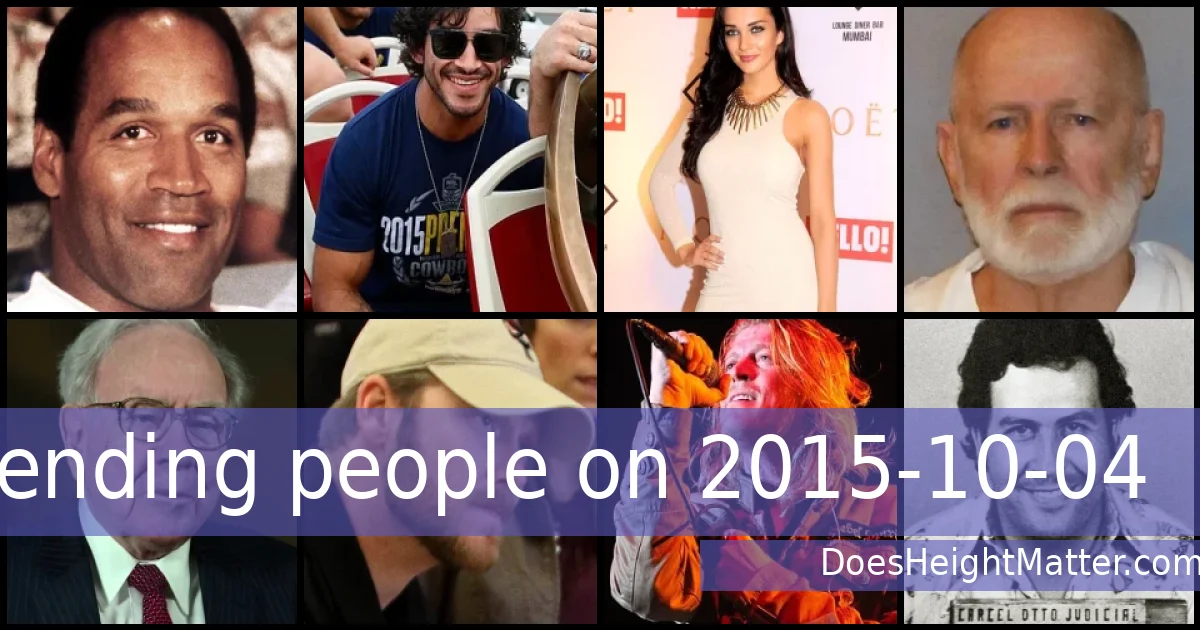 Trending people on 2015-10-04