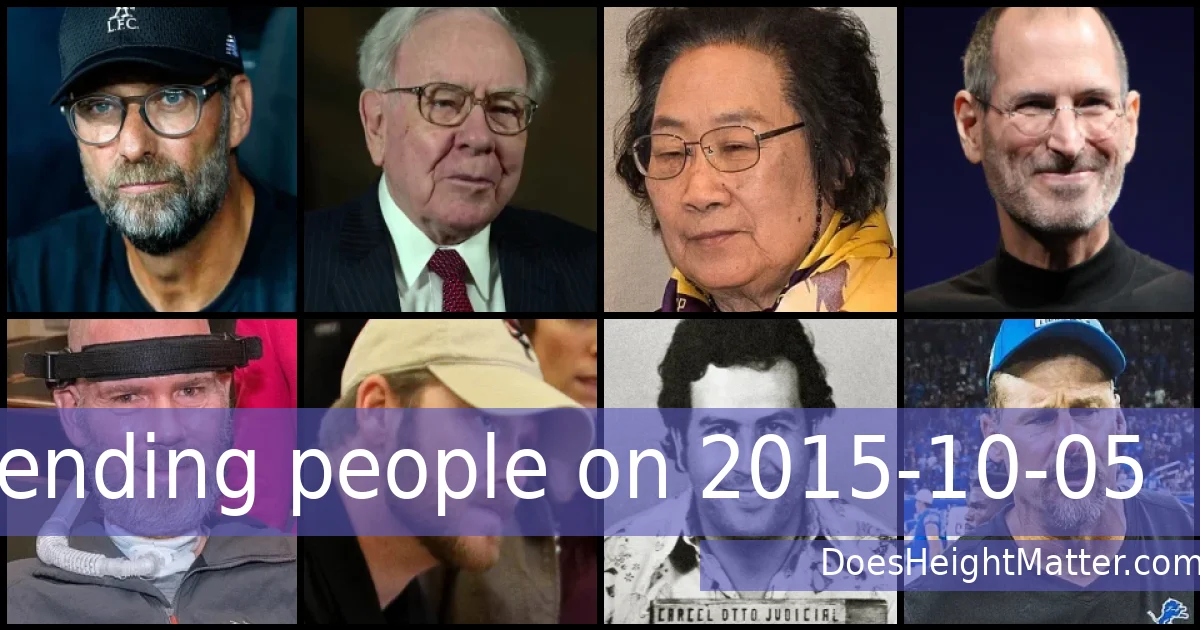 Trending people on 2015-10-05
