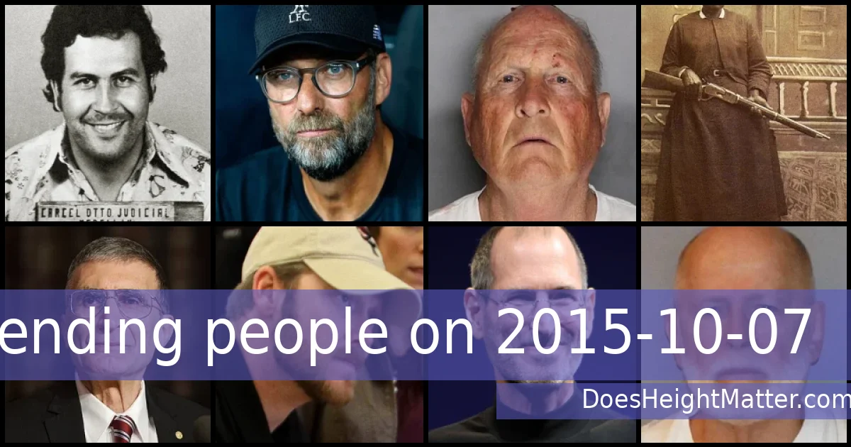 Trending people on 2015-10-07