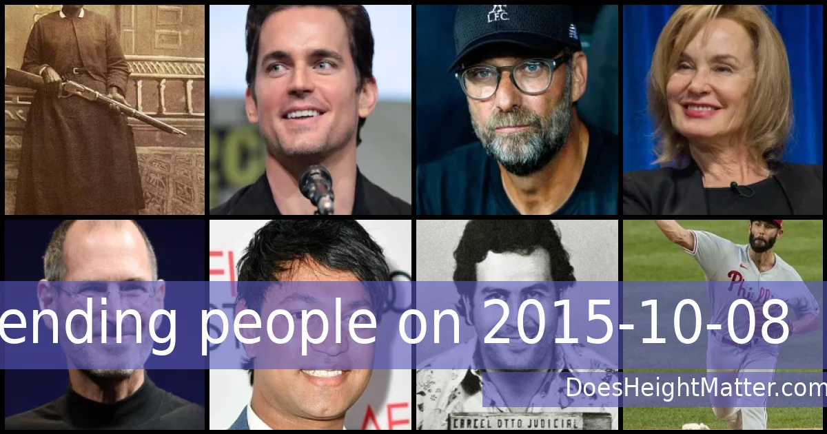 Trending people on 2015-10-08