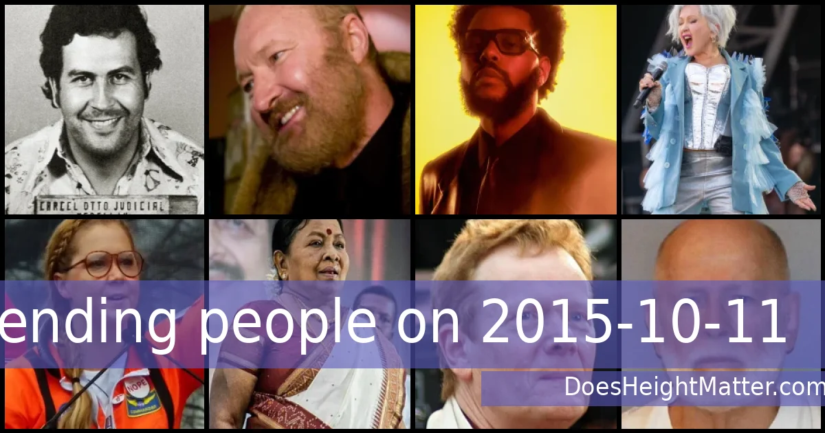 Trending people on 2015-10-11