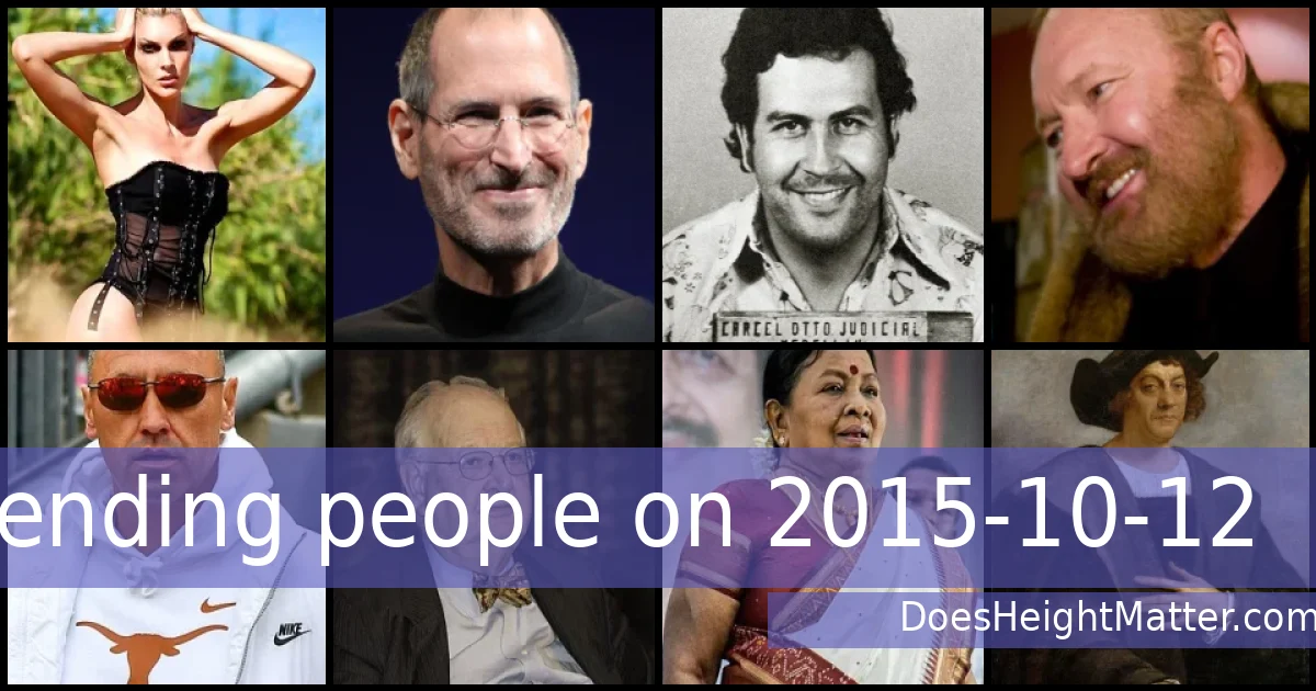 Trending people on 2015-10-12