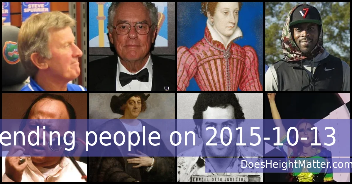 Trending people on 2015-10-13