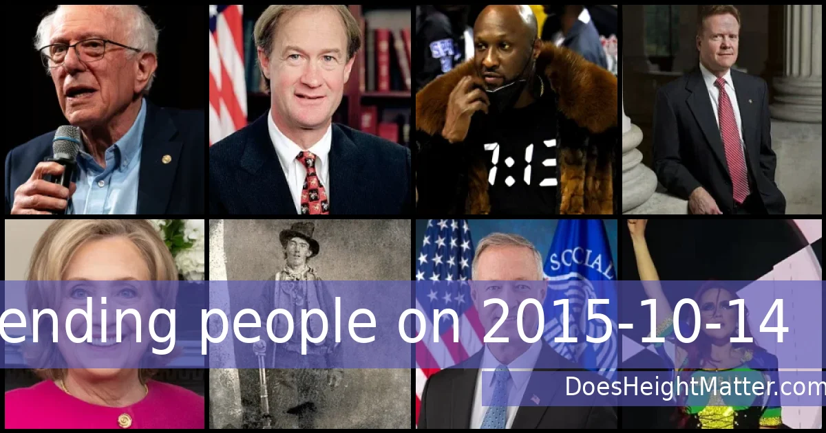 Trending people on 2015-10-14