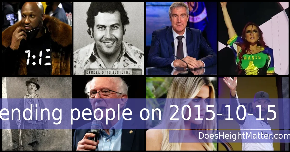 Trending people on 2015-10-15
