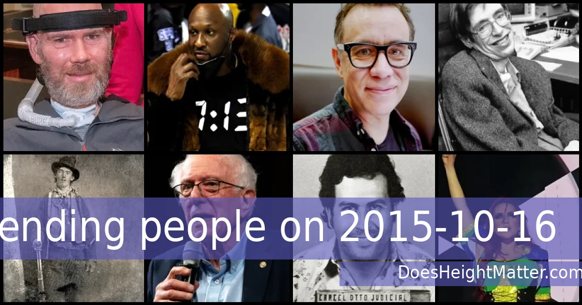 Trending people on 2015-10-16