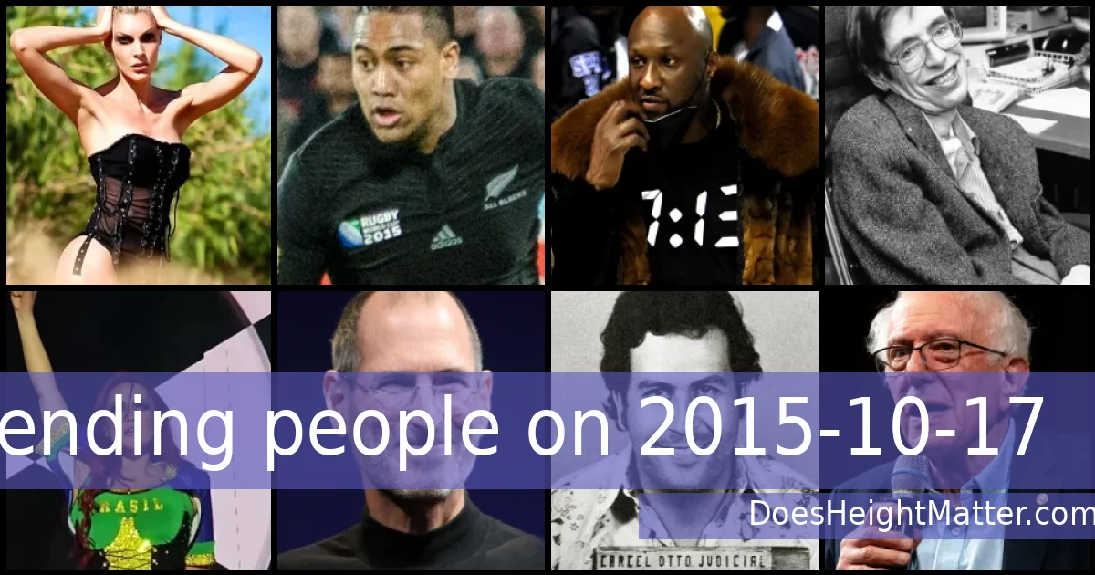 Trending people on 2015-10-17