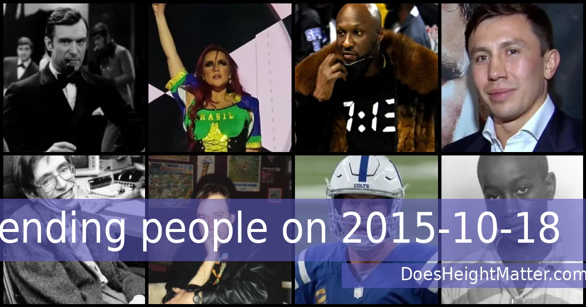 Trending people on 2015-10-18