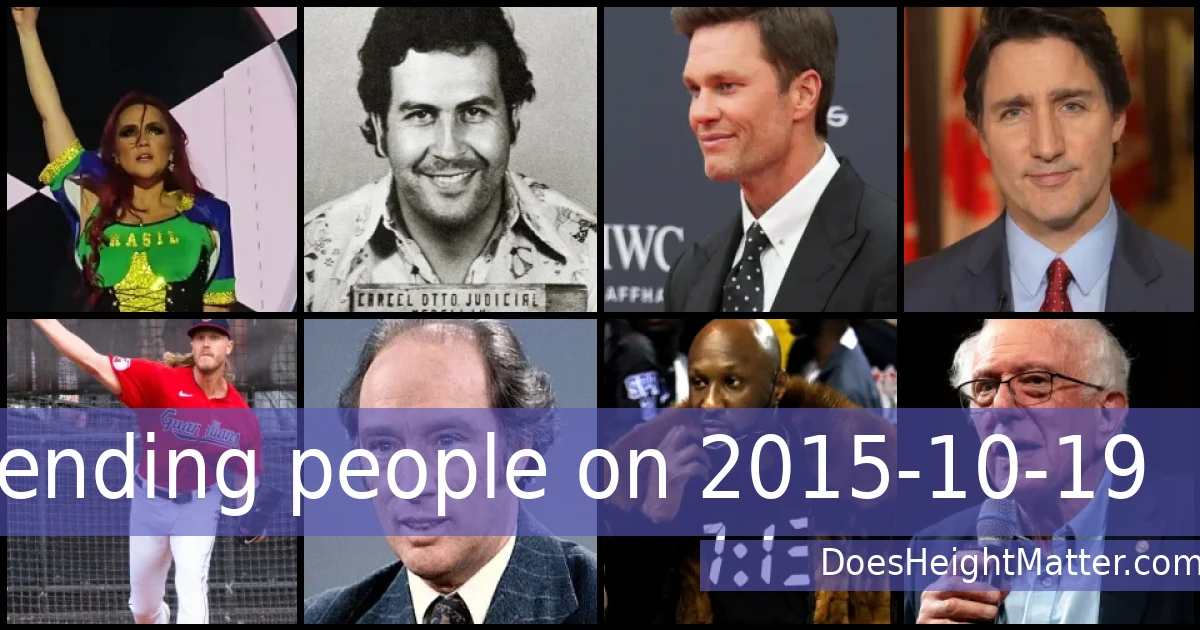 Trending people on 2015-10-19