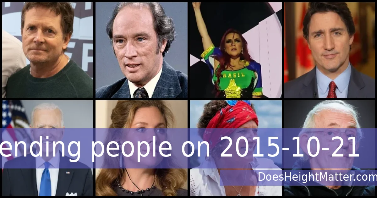 Trending people on 2015-10-21
