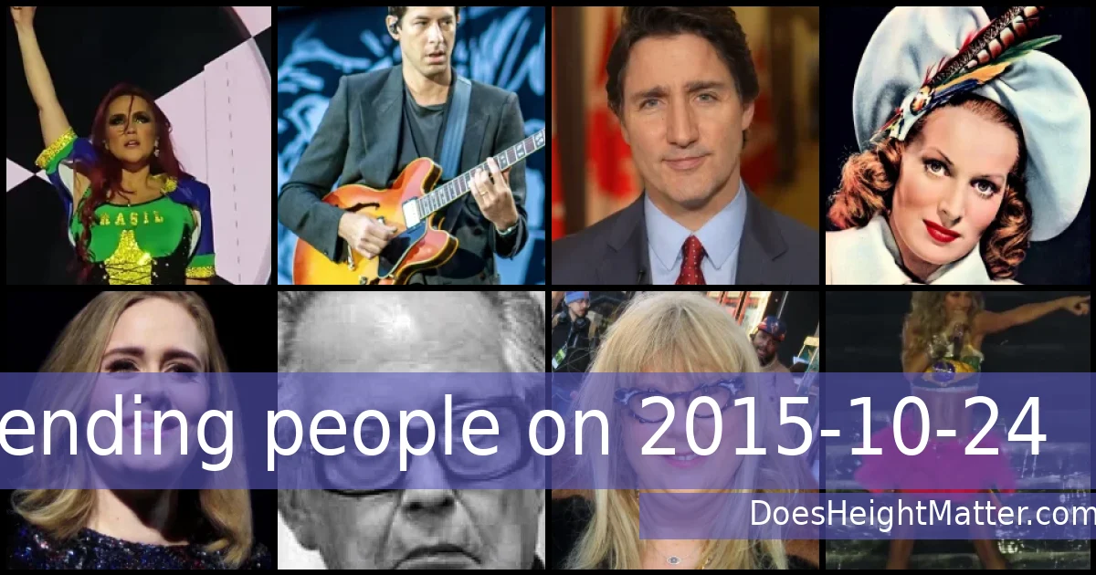 Trending people on 2015-10-24