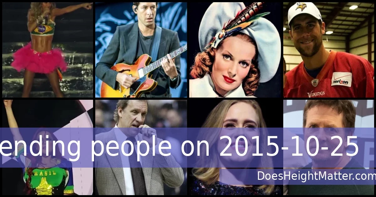 Trending people on 2015-10-25