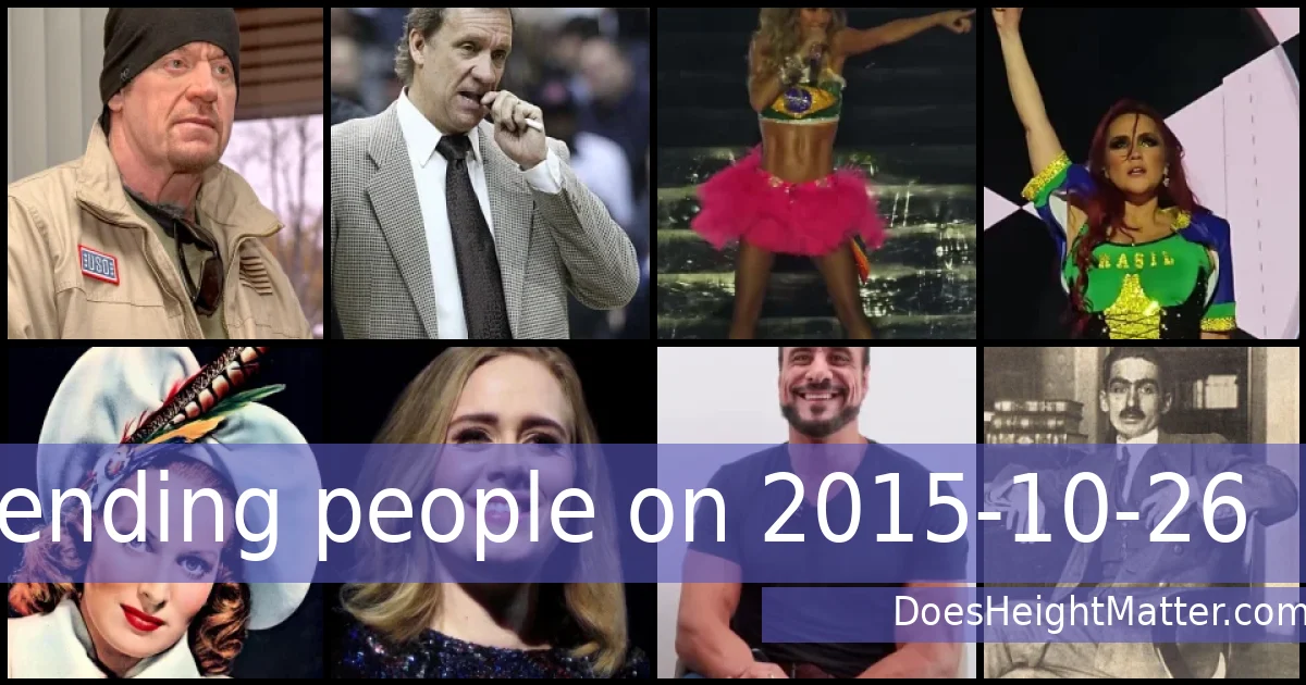 Trending people on 2015-10-26