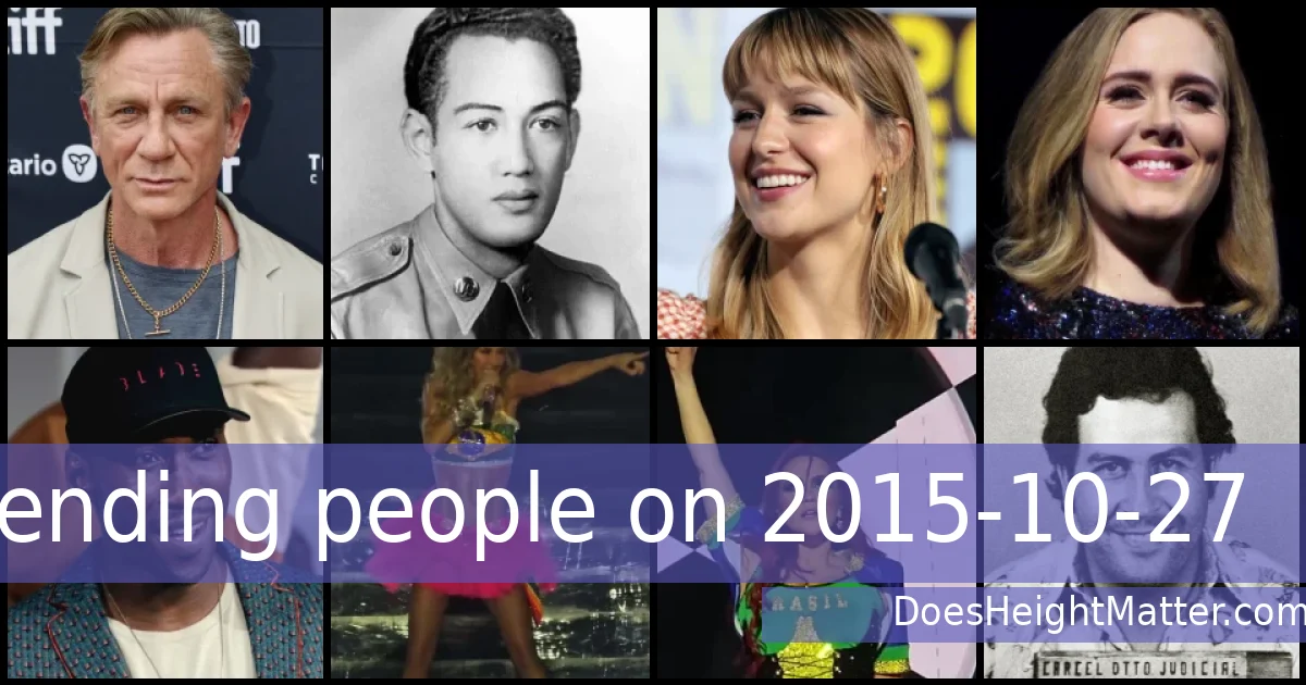 Trending people on 2015-10-27