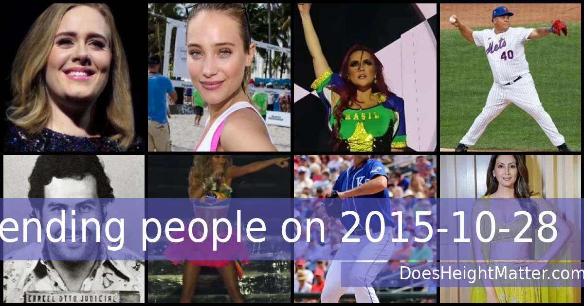Trending people on 2015-10-28