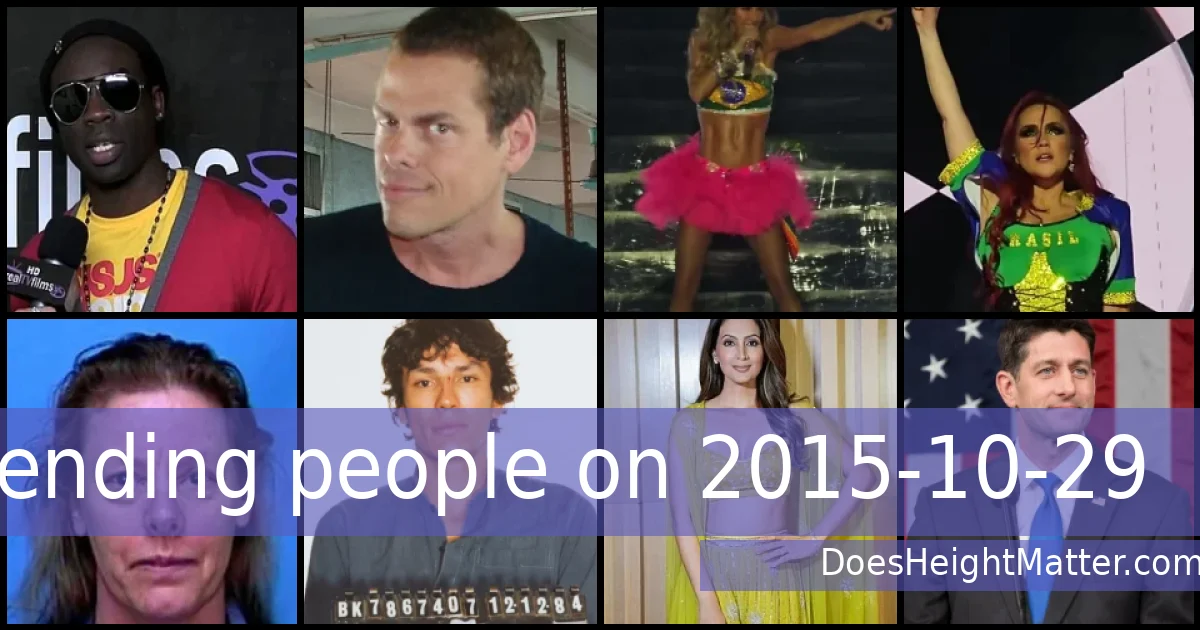 Trending people on 2015-10-29